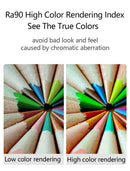 MonitorMate Eye-Care PC Monitor Attachment Dimming LED Light Bar