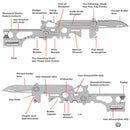 All-in-one Combination Tool for outdoors