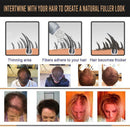 Hair And Beard Fibers - lifehacks-home