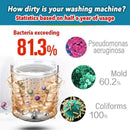 Anti-bacterial Washing Machine Cleaner (12 pcs) - household-ideals