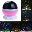 Astro Light Projector
