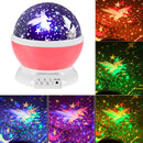 Astro Light Projector