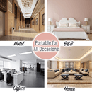 Anti-Theft Portable Door Stop Alarm - household-ideals