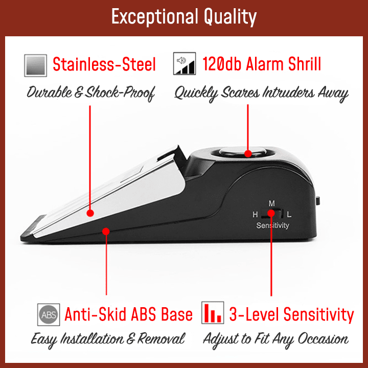 Anti-Theft Portable Door Stop Alarm - household-ideals