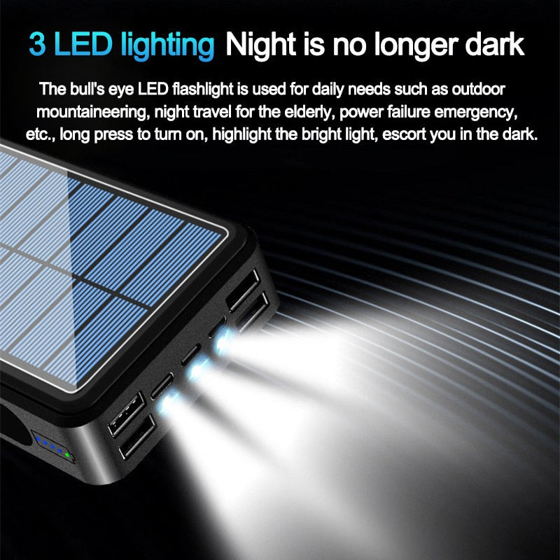 Wireless Solar Power Bank Capacity