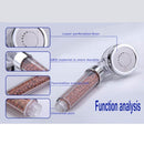 Water-saving Ionic Filtration Shower Head - household-ideals