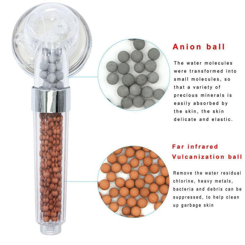 Water-saving Ionic Filtration Shower Head - household-ideals
