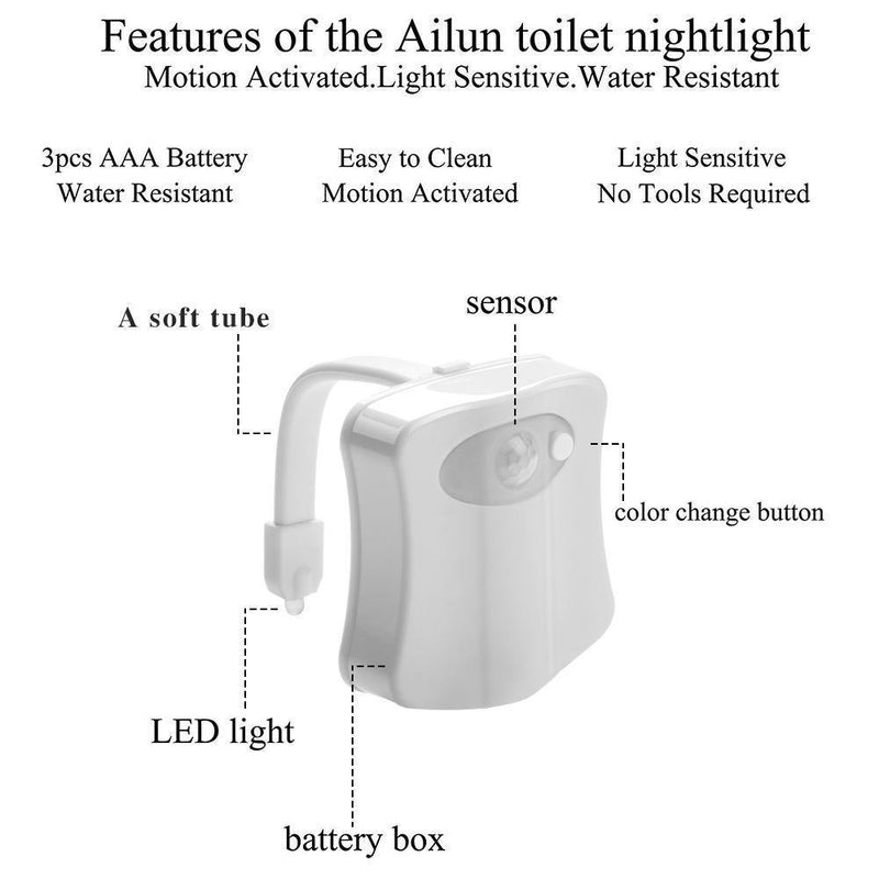 Ailun Motion-Activated LED Nightlight for Toilets 1 Light Only FREE SHIP