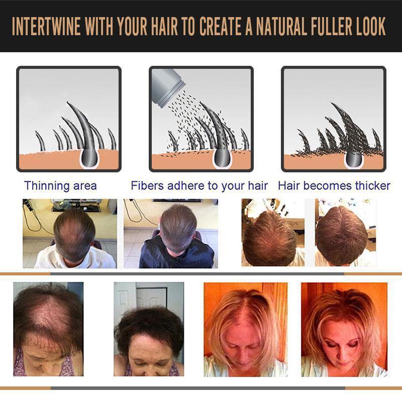 Hair And Beard Fibers - lifehacks-home