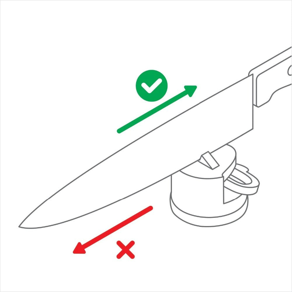 Knife, Scissor And Mower Blade Sharpener Tool For Kitchen