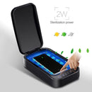 Ultraviolet Sterilizer Box - household-ideals