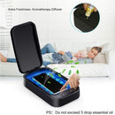 Ultraviolet Sterilizer Box - household-ideals