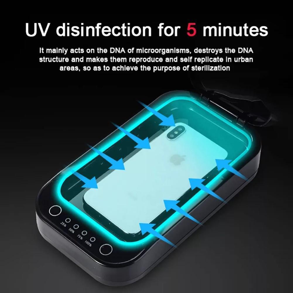 Ultraviolet Sterilizer Box - household-ideals